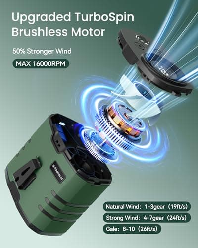 Primelove 10000mAh Portable Waist Rechargeable Fan,Clip on Belt Fan With 10 Speeds 16000PRM Strong Airflow,Hands-Free Hanging Neck Fan,Long-Lasting Cooling for Camping,Hiking,Outdoor,Jobsite,Green - Thumbnail 3