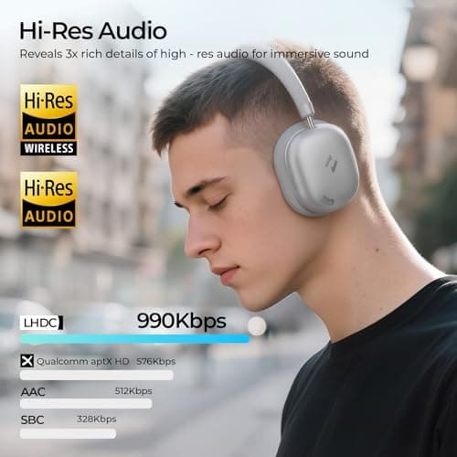 havit Space S1 Hybrid Adaptive Noise Cancelling Headphones, 100H Playtime, 45dB ANC, Bluetooth 6.0, LHDC Hi-Res Audio, Over Ear Wireless Headphones with App EQ, Dual Device, for Travel, Office, Home - Thumbnail 6