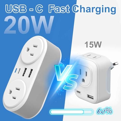 2 Pack European Travel Plug Adapter, CHUAFIUR US to Europe Plug Adapter with 2 Outlets 3 USB Charging Ports, PD 20W Fast Charger with Type C Travel Essentials to Most EU Spain Italy France Germany - Thumbnail 2