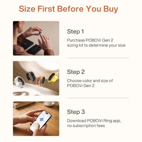 POBOVi Gen 2,Smart Ring for Women Men,Monitoring of fingertip Skin Temperature and Respiratory Rate During Sleep,Heart Rate/Sleep/HR/Women's Health Tracker, iOS & Android Compatible (Rosegold, 12) - Thumbnail 2