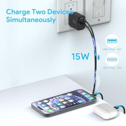 Minthouz 35W USB C Fast Charging Charger, Dual-Port GaN Nano Charger with Foldable Plug for iPhone 17/16/15 Series, iPad, Galaxy S24 Ultra and More Series - Thumbnail 3