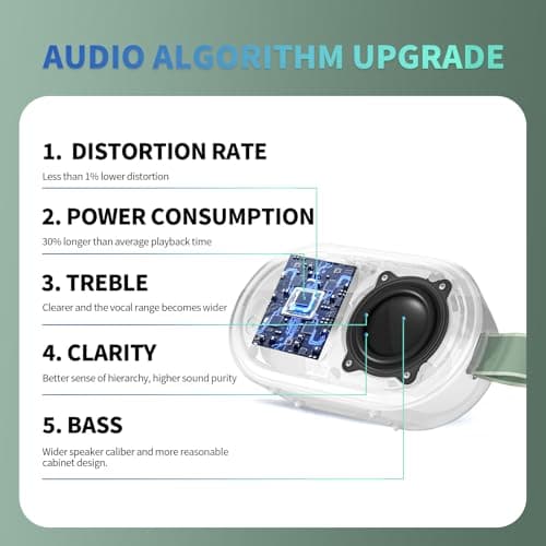 SOWO Wireless Portable Small Speaker, Ultra Magnetic Bluetooth Speaker for Golf Cart, Coverless IP67 Waterproof, 24 H Playtime, Pro Sound, Clip Hanging Design for Outdoor, Indoor - Green - Thumbnail 2