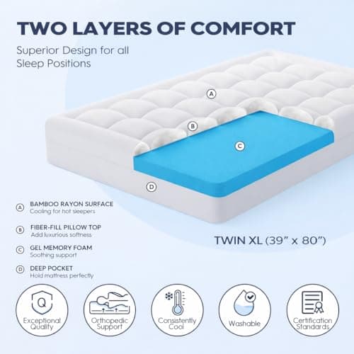 ELEMUSE Twin XL Dual Layer 3 Inch Memory Foam Mattress Topper for College Dorm Bed Room Essentials, 2 Inch Cooling Gel Foam and 1 Inch Soft Pillow Top Pad Extra Long Twin, Extra Support - Thumbnail 3