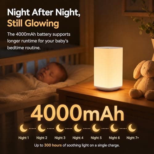 Auxmir Baby Night Light for Nursery, White 4000mAh Rechargeable Night Light with Remote & Touch Control, Dimmable Soft White Light, 256 RGB Colors, Timer for Nursing, Diaper Changes, Kids Bedroom - Thumbnail 4