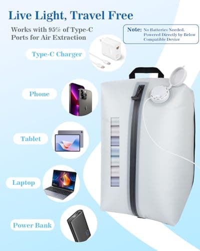 Professional Vacuum Bags with Built-in Pump, 30L Vacuum Seal Bags with See-through Window, Space Saver Bags for Clothing Travel IP67, Reusable Compression Bag (Silver White 1PC) - Thumbnail 3