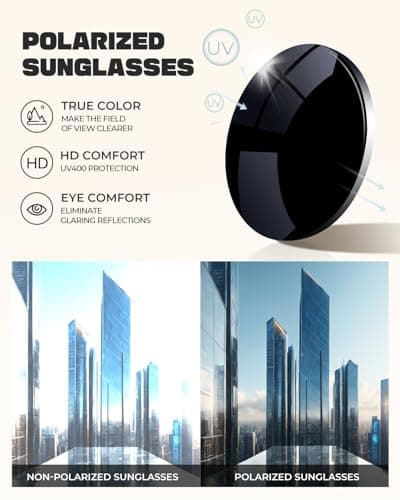 LOHO Polarized Sunglasses Over Glasses Women, Glasses Wearers Fit Over Glasses Sunglasses For Women & Men, TR90 Oversized Square Shades with UV400 for Driving, Fishing & Outdoor Activities - Thumbnail 5