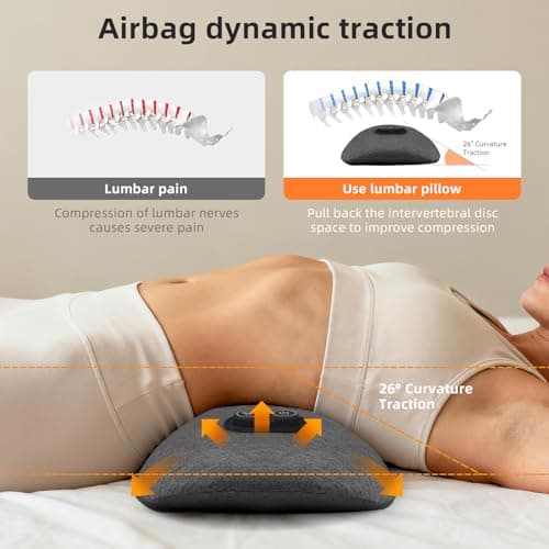3 in 1 Lower Back Massager - FSA Eligible HSA Eligible,Triple Fusion Back Massager with Heat,Vibration,Airbag Traction Spine Massager for Lower Back Pain Relief,Deep Tissue Relaxation HSA Items - Thumbnail 2