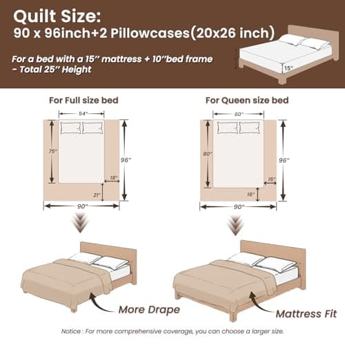 L'AGRATY Velvet Quilt Queen Size: 3-Piece Reversible Luxury Velvet Bedding Comforter Set - Lightweight Oversized Quilted Bedspread Coverlet with 2 Pillow Sham for All Season - Olive Green Quilt - Thumbnail 6