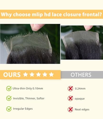 Mlip 5x5 HD Lace Closure Body Wave, 0.10mm Ultra Thin Invisible Swiss Lace, Skinlike Real HD Lace Melt into Skin Perfectly, Pre-plucked Natural Hairline, Raw Indian Human Hair 18 Inches - Thumbnail 3