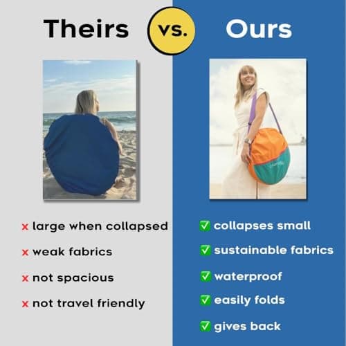 Change Up Kids Pop-Up Changing Tent 55inch – Sunset Portable Privacy Pod for Kids | Lightweight, Easy-Fold Changing Room for Beach, Dance, Travel – Ideal for Ages 2–10 - Thumbnail 2