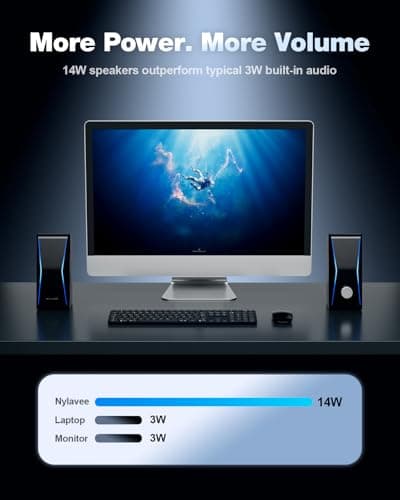 Nylavee Computer Speakers, Hi-Fi Stereo Sound PC Speakers with Bluetooth 5.0 and 3.5mm AUX-in, 14W AC Powered, Built-in Equalizer Modes and RGB Lights for Desktop PC, Monitor, Laptop, PS5, Xbox - Thumbnail 3