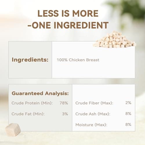 Heckin Yum Freeze Dried Chicken Cat & Dog Treats, Single Ingredient, Healthy Cat Snacks & Food Toppers for Picky Cats, 4 oz - Thumbnail 3