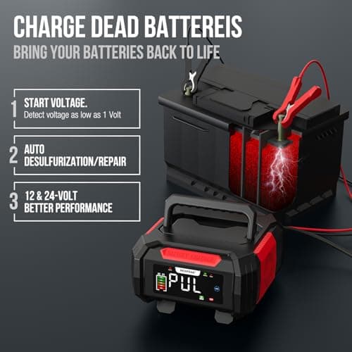 NEXPEAK 15A Battery Charger, Trickle Charger 12V/24V Car Battery Charger 9-Stage Smart LiFePO4 Charger Battery Maintainer w/Overcharge Protection Pulse Repair for Car Truck Motorcycle Lawn Mower - Thumbnail 6