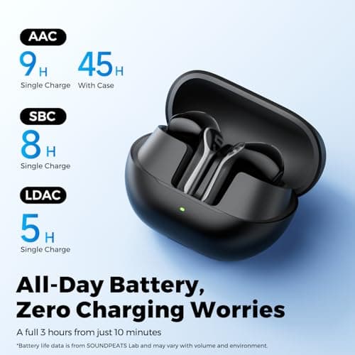 SoundPEATS Air6 HS Wireless Earbuds, Bluetooth 6.0, LDAC Hi-Res Audio for HiFi Sound, 13mm Dynamic Driver, Total 45H, Quick Charging, IPX5 Resistant, Comfortable Fit, ENC Noise Canceling, Support App - Thumbnail 4