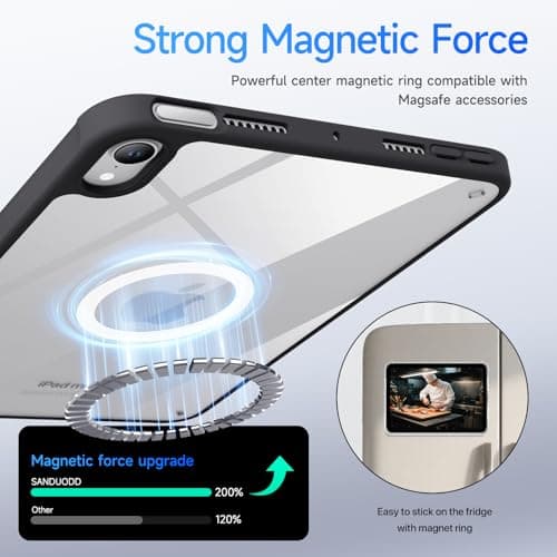 SANDUODD Case for iPad mini A17 Pro, iPad mini 6 case, Compatible with Magsafe, Clear Back with TPU Frame, Slim Lightweight Protective iPad mini Case (Midnight Black) - Thumbnail 4