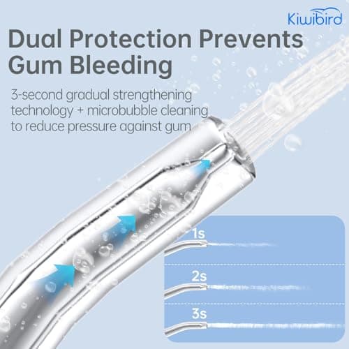 KIWIBIRD Mini Water Flosser for Travel, Ultra-Portable Cordless Oral Irrigator with UVC Light, IPX8 Waterproof 3 Modes, 230mL Teeth Cleaner for Tonsil Stones & Braces Care - Home & Travel (Green) - Thumbnail 5
