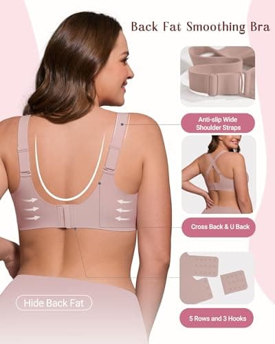 As Fairy Plus Size Wireless Bra for Women Supportive Full Coverage Bra Seamless Bralette for Daily Wear(Dusty Rose 32B) - Thumbnail 5