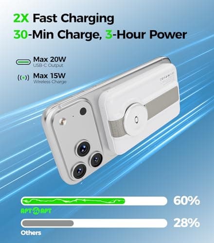 APTMAPT Magnetic Wireless Charger, 20W Fast Charging, MagSafe Charger with Stand, Travel Charging Station for iPhone 17/16/15/14/13/12, iWatch, Air pods, White - Thumbnail 4