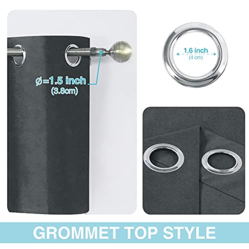 Home Queen Grommet Top Blackout Curtain Valance Window Topper for Living Room, Small Straight Drape Valence, Set of 1, 37 X 18 Inch, Charcoal - Thumbnail 5