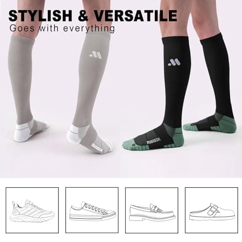 Compression Socks for Women and Men,Knee High 15-20mmHg Graduated Circulation Support(3 Pairs)Best for Nurses,Pregnant,Running,Travel,Flight,Athletic,Sports,Reduce Muscle Fatigue,Black Gray Green,M - Thumbnail 2
