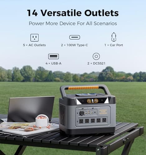 UDPOWER S1200 1190Wh Solar Generator Kit | 1200W Power Station + 210W Solar Panel | Fast Solar Charging for Home Backup, RV & Emergencies - Thumbnail 3
