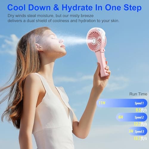 HandFan Upgraded Handheld Misting Fan, Two Button Easy Operation, Rechargeable Portable Mister Fan, Spray Water Mist Fans, Mini Electric Cooling Fans for Travel, Outdoors, Disney(Pink) - Thumbnail 5