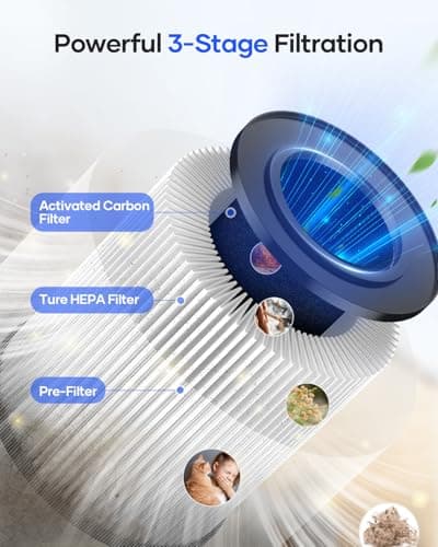 Air Purifiers for Bedroom Home, MOOKA HEPA Air Purifier for Home Pets with Fragrance Sponge for Smoke Dust Pollen Dander Odor, Small Air Cleaner with Sleep Mode Night Light Timer, KJ067L, White - Thumbnail 3