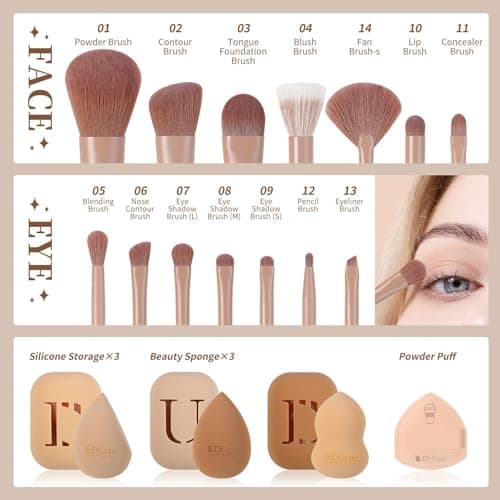 DUcare 21pcs Makeup Gift Set,with 14Pcs Makeup Brush set 3pcs Makeup Sponges 3pcs Sponge Holder 1pc Powder Puff for Foundation Blending Powder Blush Eyeshadows - Thumbnail 5