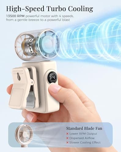 Hotsales Clip-On Portable Fan for Strollers, Handheld Turbo Fan for Travel - Thumbnail 3