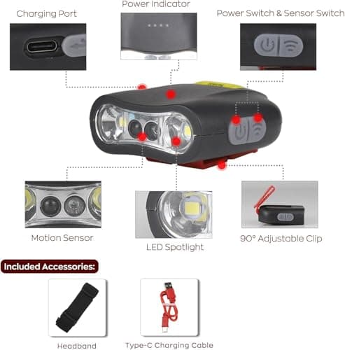 XLENTGEN 2 Pack Rechargeable Clip On Hat Light, Motion Sensor LED Cap Light, 90° Adjustable Waterproof Hands-Free Flashlight for Fishing Camping Running - Thumbnail 2