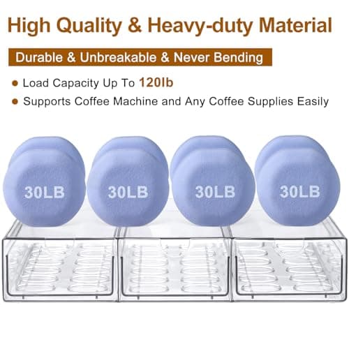 Clear Acrylic Coffee Pod Holder Organizer for K CUP, 36 Pods Storage for Kpods on Counter, Under Coffee Maker Countertop Drawer Organizer for KCUP, for Keurig Pod - Sturdy & Food Grade - Thumbnail 5