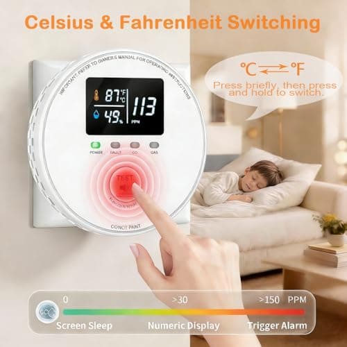 4-in-1 Carbon Monoxide Detectors Plug in, Natural Gas Detector & Carbon Monoxide Alarm with Temperature(°F/℃) & Humidity, Combustible Gas & CO Sensor and HD Display for Home, RV, Apartment - Thumbnail 3
