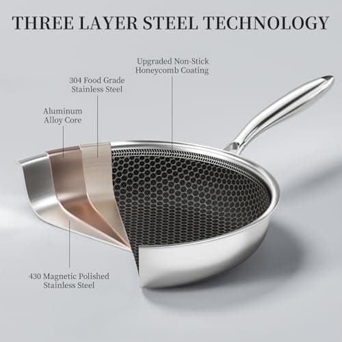 Innerwell Tri-Ply Stainless Steel Frying Pan Set with Lid,9.5Inch 11Inch Nonstick Honeycomb Stainless Steel Cooking Pan Set of 2 Skillet Works Pan for Cooking with Induction Gas Stovetops - Thumbnail 2