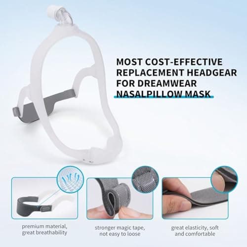 2-Pack Replacement Headgear Compatible with DreamWear Nasal & Pillow Masks, Adjustable and Soft, Replacement Headgear Strap with Arms for DreamWear, High Elastic CPAP Headgear Supplies - Thumbnail 2