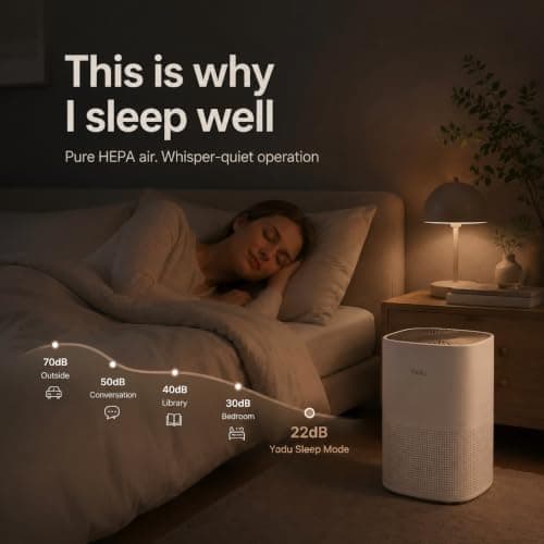 YADU True H13 HEPA Air Purifier for Bedroom, Small Quiet Air Purifier for Home with 360° Surround Intake, Smart APP Control, 200 sq.ft, 3-Stage Filtration System - Thumbnail 6