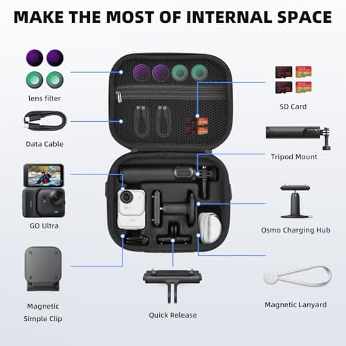 BRDRC Carrying Case for Insta360 GO Ultra, Portable Nylon Travel Storage Bag, Hard Protective Case with Shoulder Strap for Insta360 GO Ultra Camera Accessories - Thumbnail 2