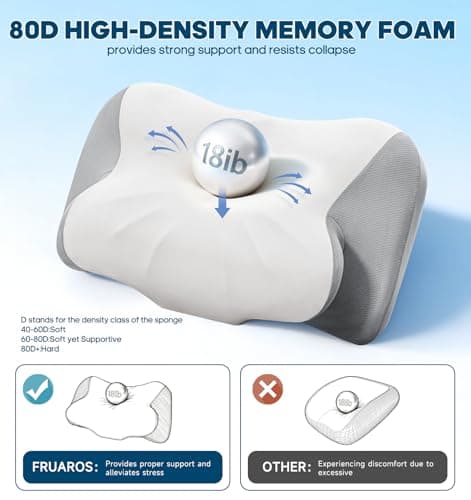 Cervical Neck Pillow – Ergonomic Contoured Memory Foam Pillow for Neck & Shoulder Pain Relief, Dual-Height Spine Alignment for Side, Back & Stomach Sleepers, Cooling Ice Silk Pillowcase – Queen - Thumbnail 5