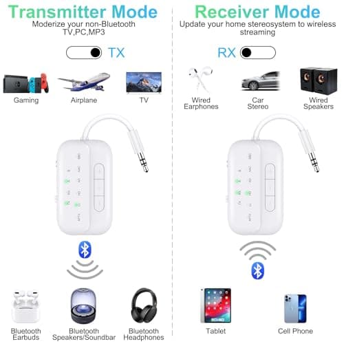 2026 Upgraded Pro Bluetooth 5.4 Transmitter Receiver,2-in-1 Airplane Wireless Adapter for Flight,TV,PC,Gym,Switch,Compatible with 2 AirPods/Headphones;Audio AUX Receiver for Car/Home Stereo - Thumbnail 2