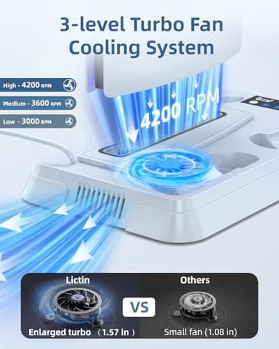 Lictin Cooling Station and Console Stand for PS5/Pro/Slim, Controller Charging Station for PlayStation 5 Console, PS 5 Stand with Controller Charger for Disc & Digital, PS5 Holder with Cooling Fan - Thumbnail 2