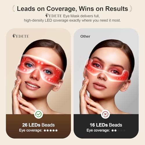Pedete Red Light Therapy for Eyes, 3 Modes Under-Eye Red Light Eye Mask, Eye Massager for Fine Lines Eye Bags and Dark Circles for Men Women(Black) - Thumbnail 4