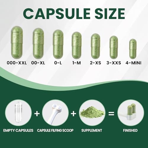 CAPSLogist Capsule Filling Spoon – Empty Pill Filler Tools Size 2 for Quickly Maker Empty Gel Capsules, Empty Scoops Tool - Thumbnail 3