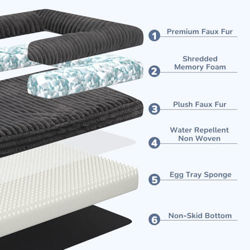 OtterOasis Foldable Human Dog Bed for Adult, Fluffy Faux Angora Human Sized Pet Bed with Blanket, Orthopedic Dog Bed with Egg Foam and Water Repellent Liner (Dark Grey (Foldable), 79" Length) - Thumbnail 3