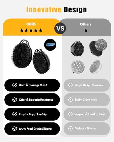 2 in 1 Silicone Body Scrubber, Anti Cellulite Massage Scrubber, Exfoliating Shower Brush for Men & Women, Removes Dead Skin, Reduces Cellulite, Improves Circulation, Fast Dry, Non Slip (1PC, Black) - Thumbnail 2