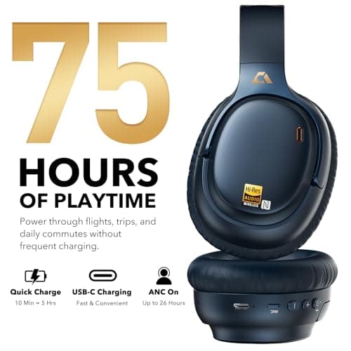 1Mii E700 Hybrid Active Noise Cancelling Headphones, Bluetooth Wireless Hi-Res Audio LDAC, Comfortable Over Ear for Commuters Traveler Student, aptX Low Latency for TV Home Office Airplane, Blue - Thumbnail 5