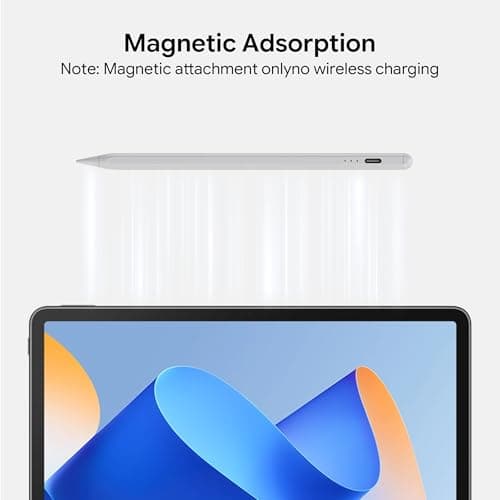 Stylus Pen for iPad 2018-2025, 13 Mins Fast Charging Magnetic Pencil (3X Fast Charge) with Tilt Sensitivity & Palm Rejection for iPad 6-8/9/10/11, Air 3/4/5/M2/M3, Mini 5/6/7, Pro 11/12.9/M4/M5 - Thumbnail 5
