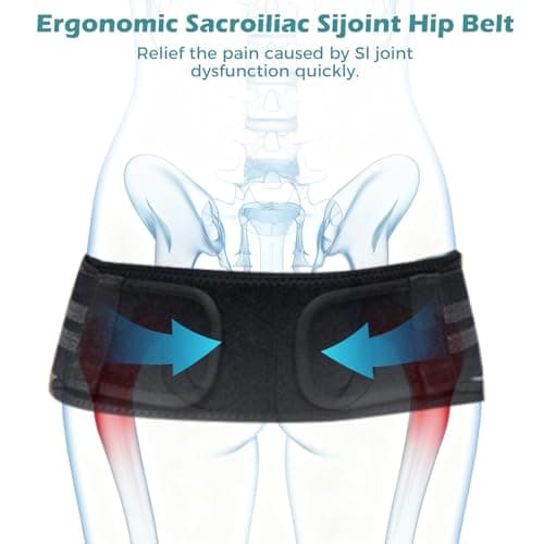 Powerful SI Joint Belt for Women and Men,Adjustable Sacroiliac Belt for Relief Sciatic,Pelvic,Lower Back,Leg and Sacral Nerve Pain,Strong Hip Brace for Trochanteric Bursitis,Sacrum Pain(Medium) - Thumbnail 5