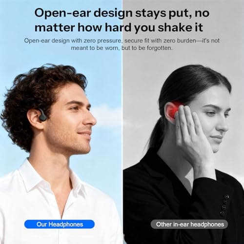UOEPOWA Bone Conduction Headphones 2026 New Model Bluetooth 6.0 Open-Ear Design 10-Hour Battery Life IPX5 Waterproof Sports Headphones with Microphone Ideal for Running, Cycling, Gym Use (Black) - Thumbnail 3