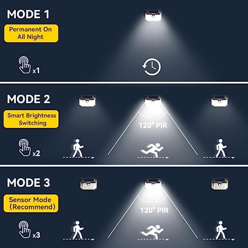 TECKNET 231 LED Solar Motion Lights Outdoor Waterproof, 6 Pack 300° Angle & 3 Lighting Modes PIR Motion Sensor Security Solar Wall Lights IP65 for Fence Front Door Yard Deck Garden Garage - Thumbnail 6