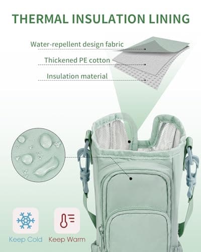 sportsnew Water Bottle Carrier Bag with Phone Pocket for 30oz 40oz Tumbler with Handle Accessories Insulated Water Bottle Holder Pouch with Strap Crossbody with Straw Cover - Thumbnail 5