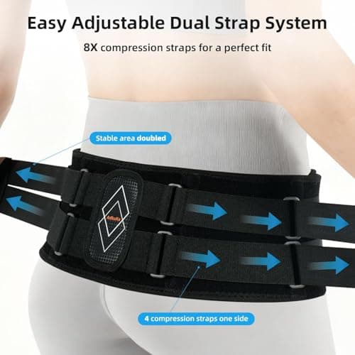 YCSHUNDONG Sacroiliac SI Joint Hip Belt for Women and Men - 8x Maximum Compression and Anti-slip - Sciatica Belt and Lower Back Support Brace - Hip Braces for SI Joints Pain, Pelvic Support - Thumbnail 3